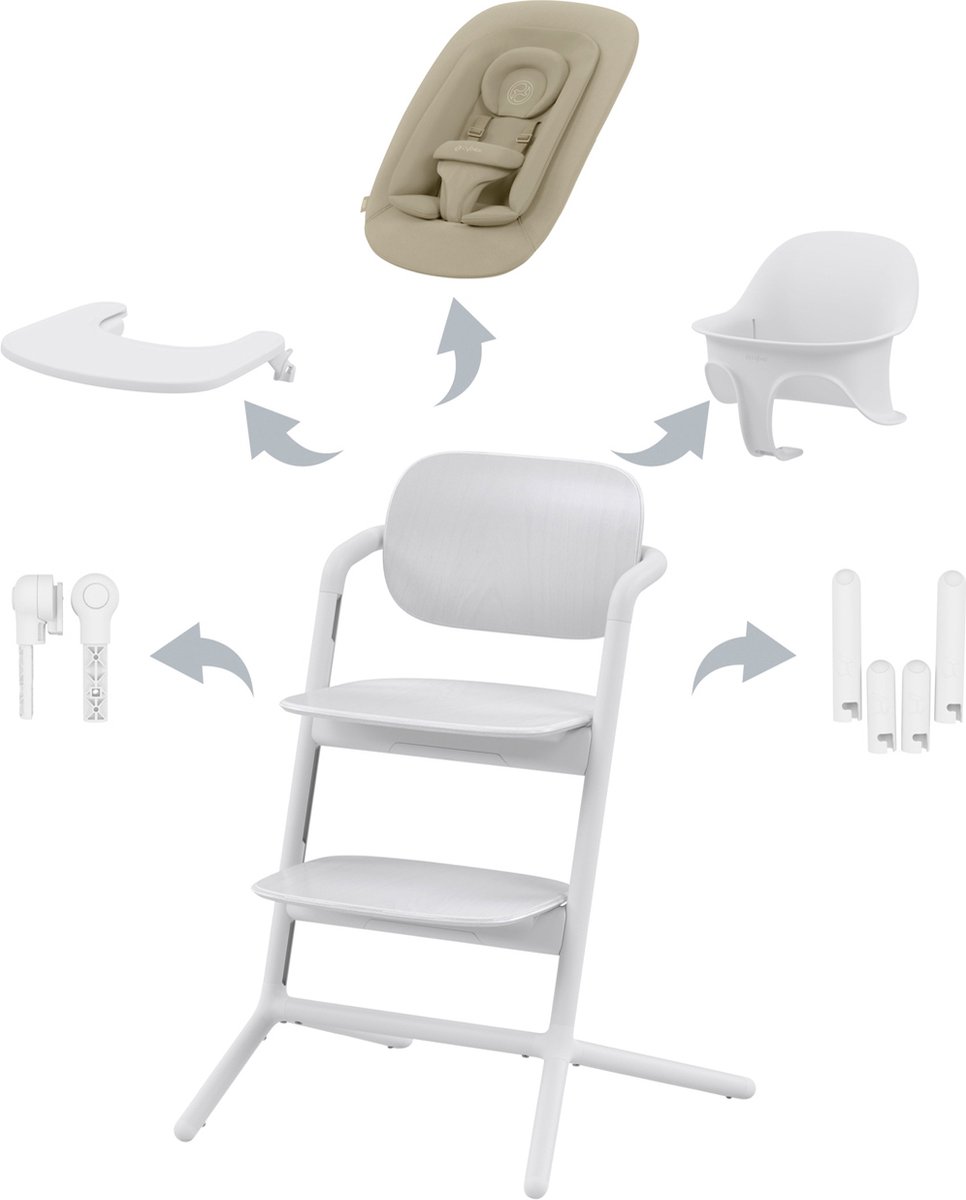 Cybex Lemo 2