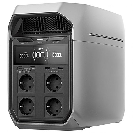 EcoFlow DELTA Pro vs Bluetti AC200MAX vs Anker SOLIX F2000 Thuisbatterijen vergeleken