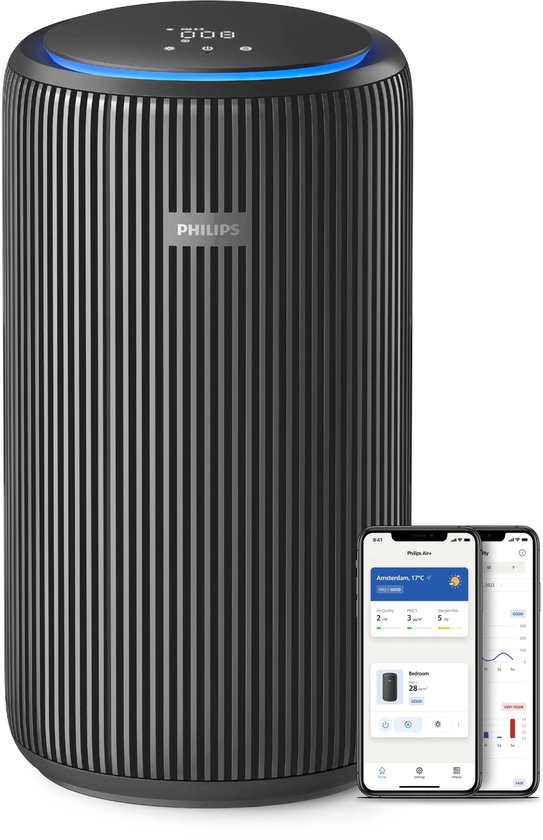 Vergelijken: Philips PureProtect 3200 Series vs alternatieven