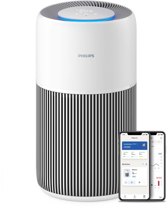 Vergelijken: Philips PureProtect 2200 Series vs alternatieven