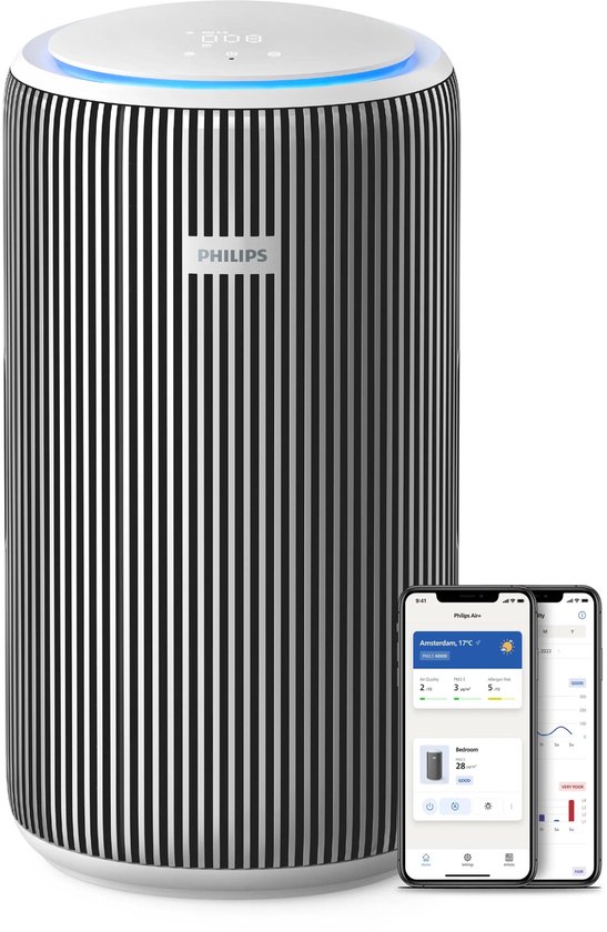 Vergelijken: Philips PureProtect 3200 serie vs alternatieven